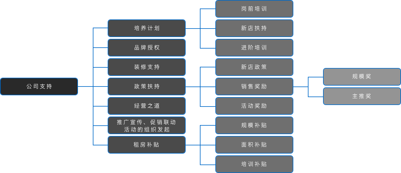龙8头号玩家(国际)官方网站